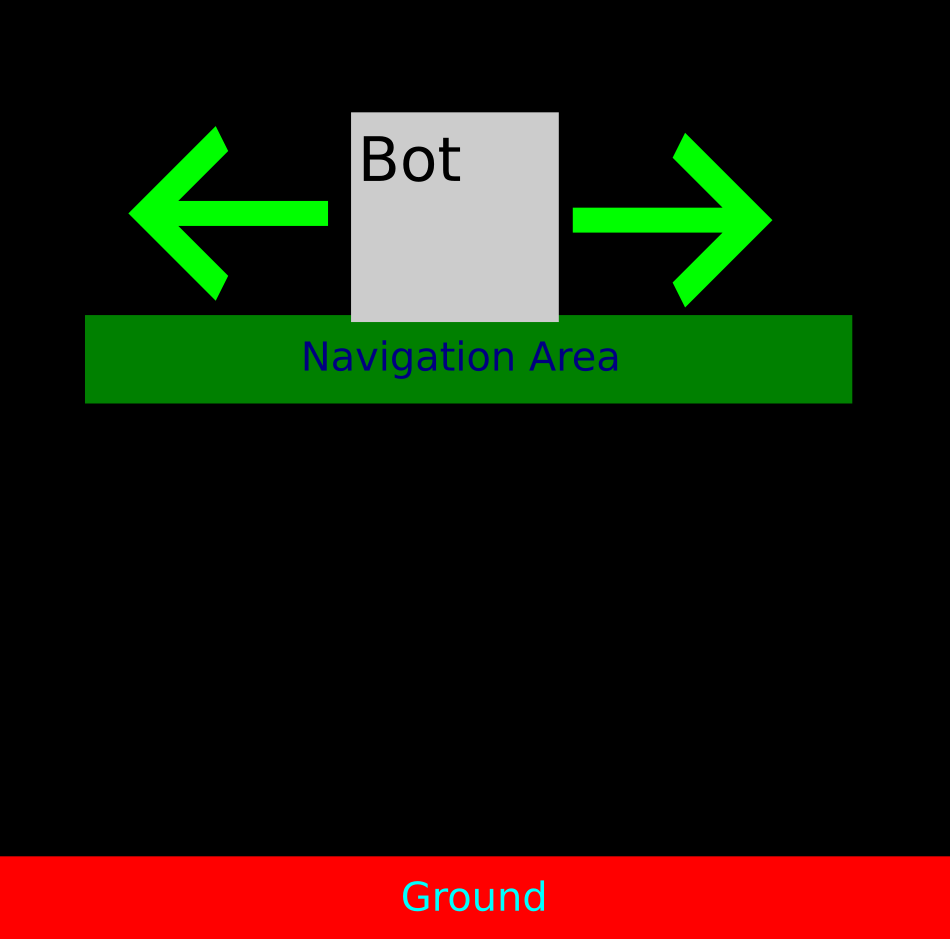 able-to-move-example.png