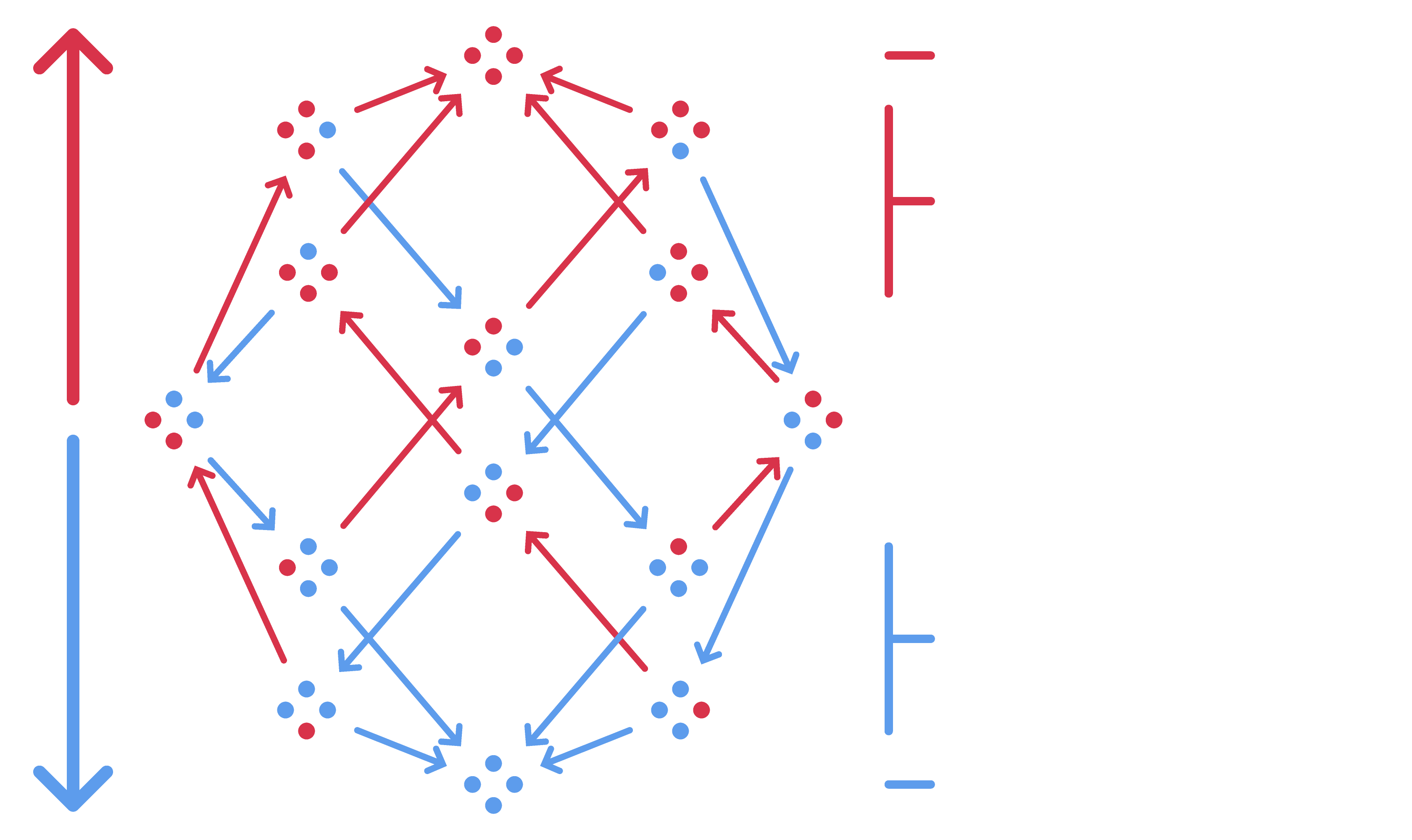 CCP-State-Diagram-Full.png
