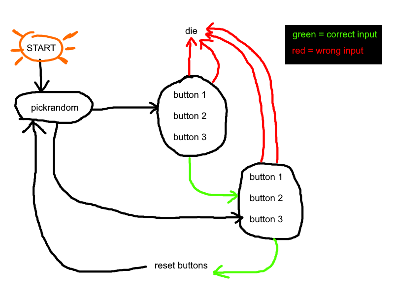logic.png