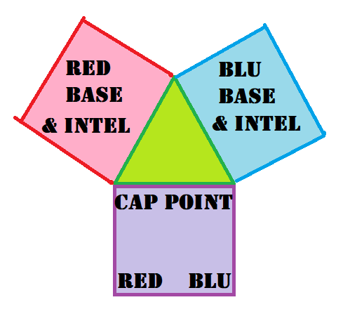 schism_diagram_01.png