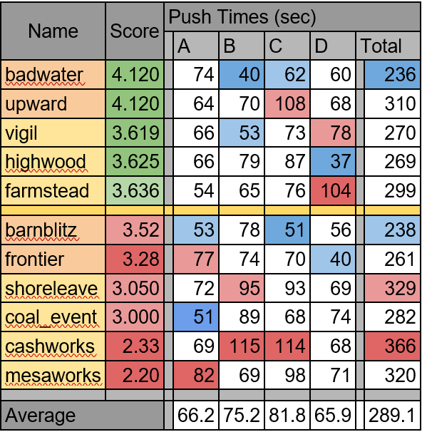 upload_2022-1-2_21-45-56.png