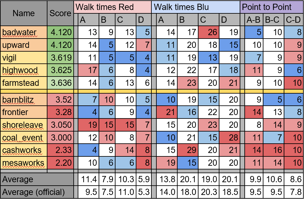 upload_2022-1-2_21-51-5.png