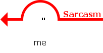 truth_by_sweetcreeper132pl-dacsahc.png