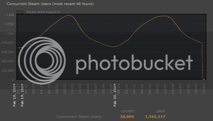 steamfail.jpg