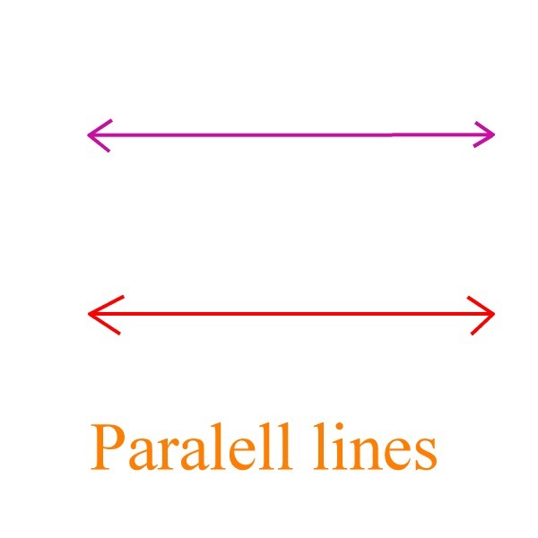 parallel-lines.jpg