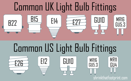 bulb-fittings2.gif